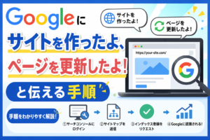 Googleに「サイトを作ったよ、ページを更新したよ！」と伝える手順