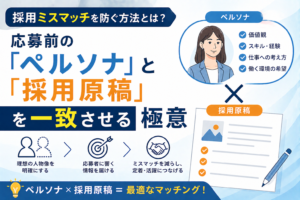 採用代行