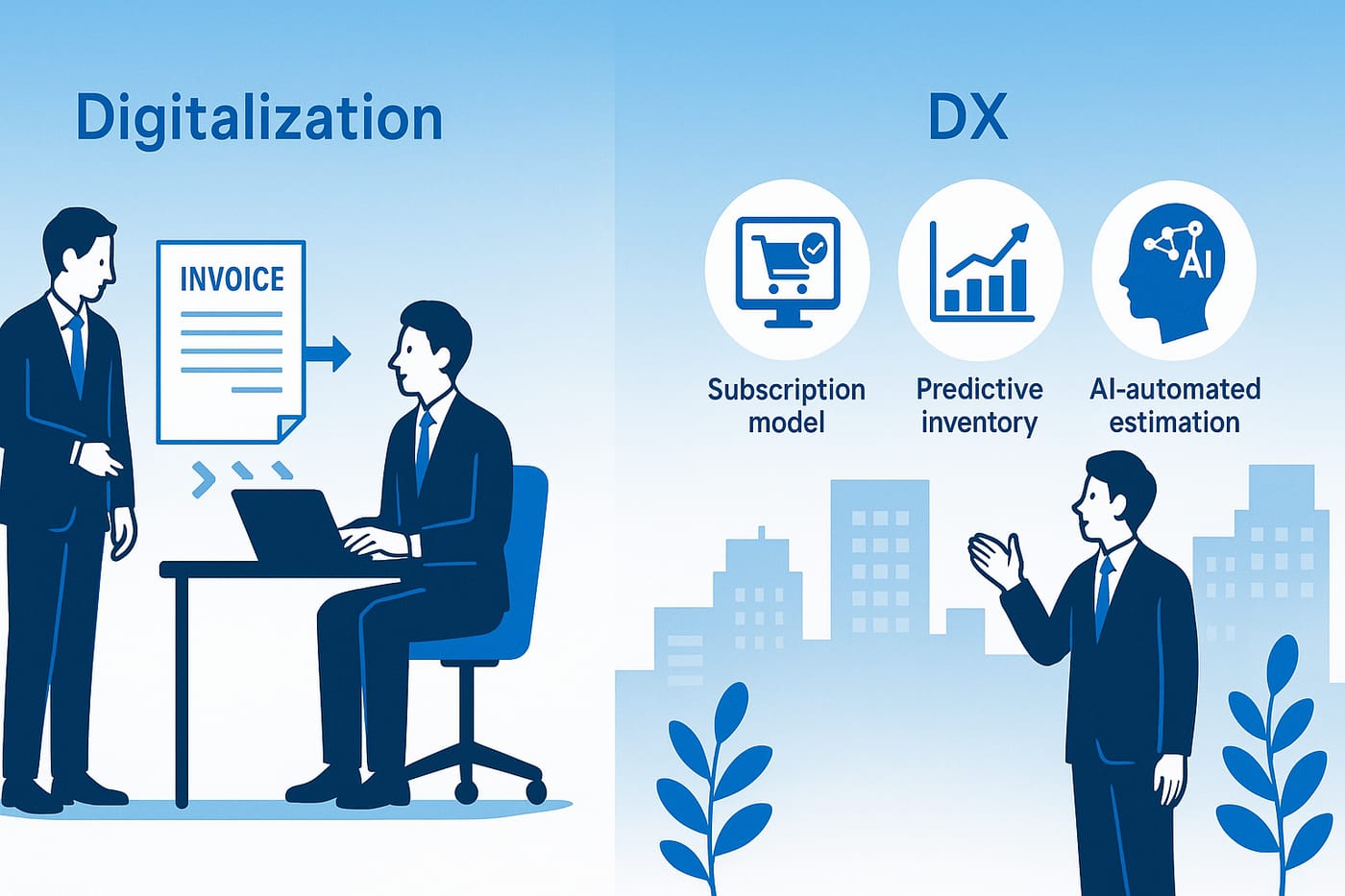 FAQ3_section_definition デジタル化とDXの定義