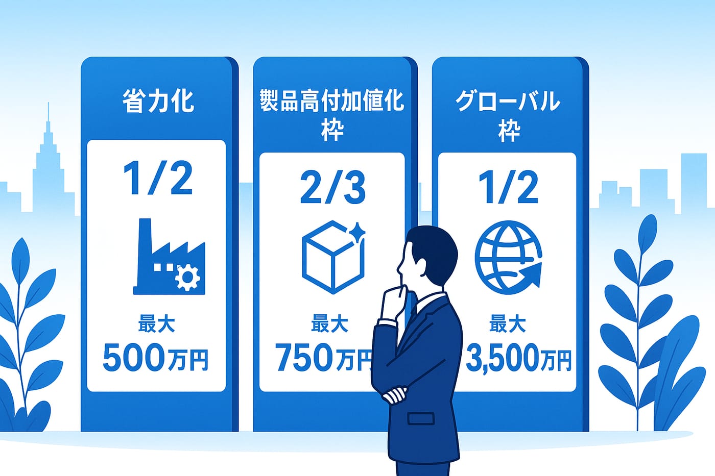 ものづくり補助金2026の基本情報